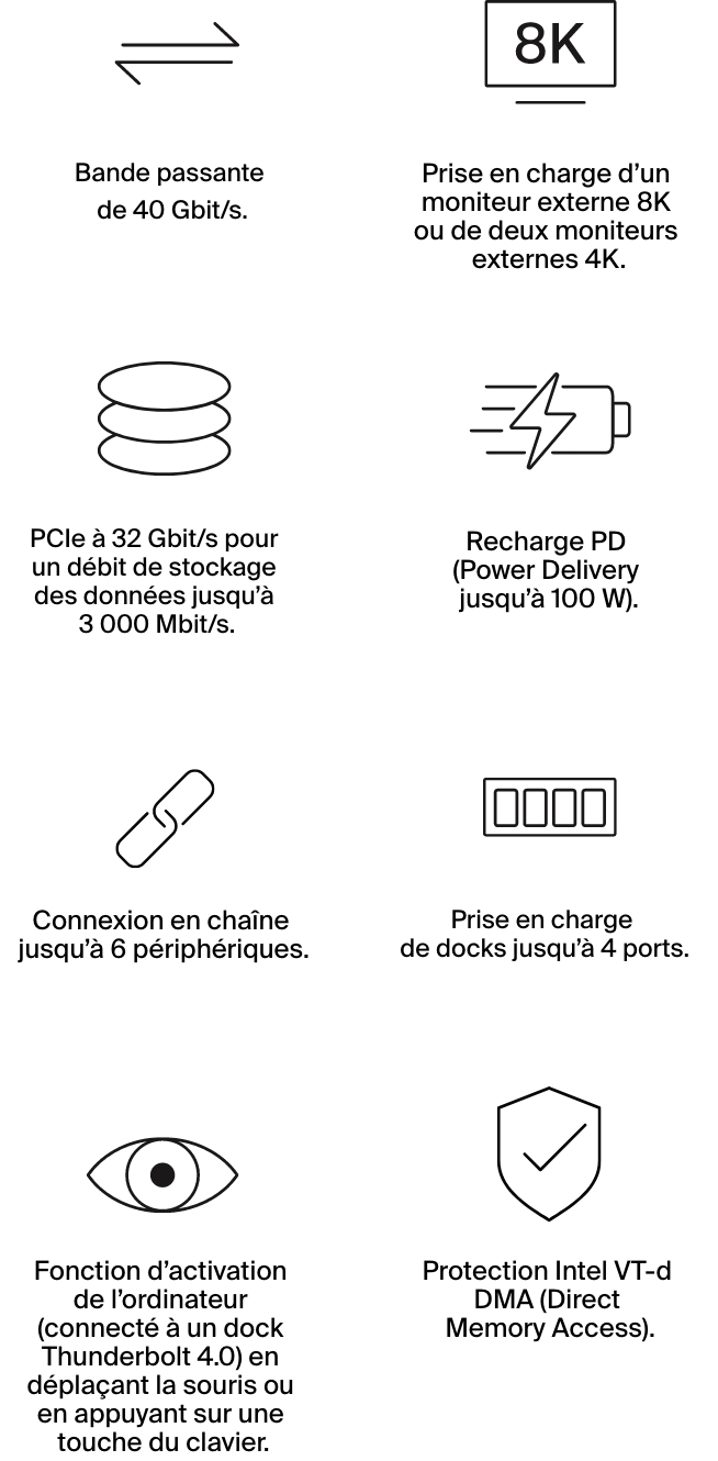 Thunderbolt&nbsp;4. Compatibilit&eacute; avec les appareils d'ancienne g&eacute;n&eacute;ration.