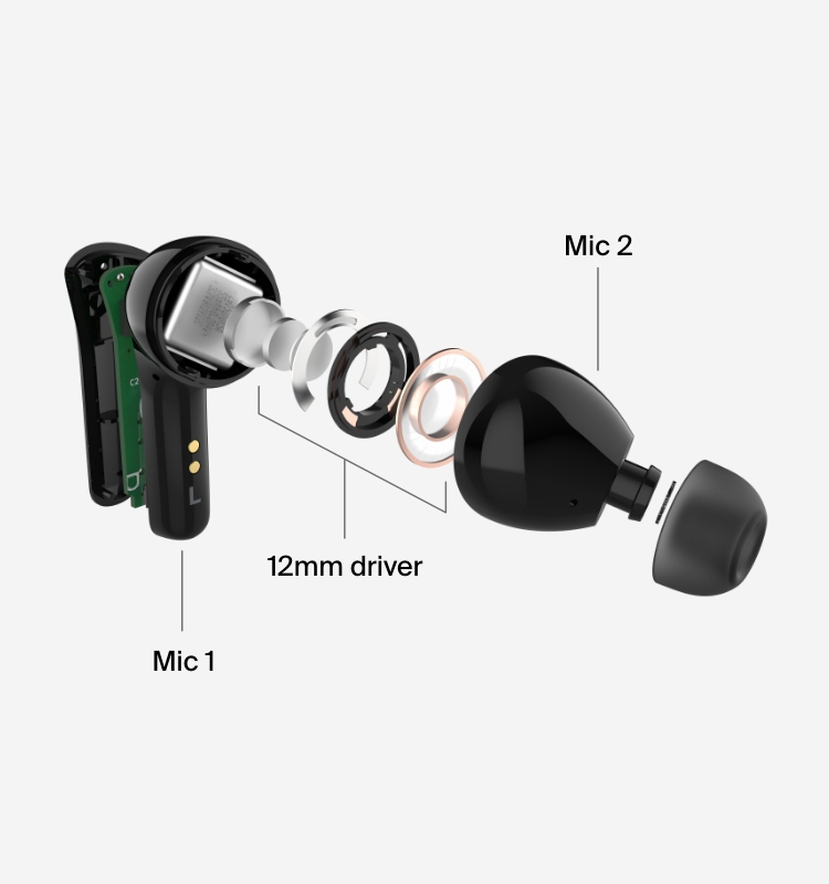 SoundForm True Wireless Bluetooth Earbuds