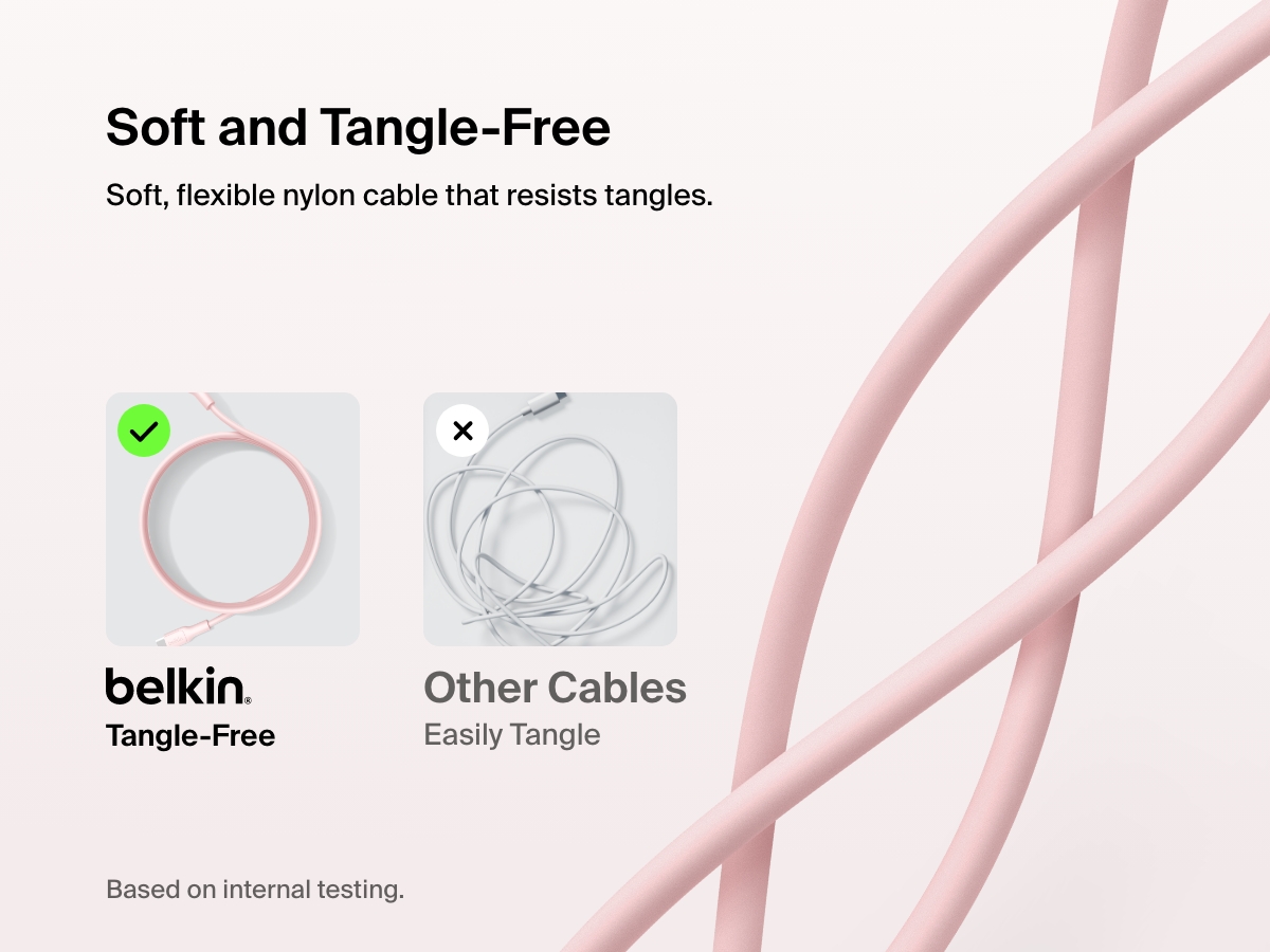Infographic highlighting the Belkin BoostCharge Pro USB-C to USB-C Braided Cable 60W as a soft, flexible, tangle-free nylon cable compared to easily tangled standard cables.