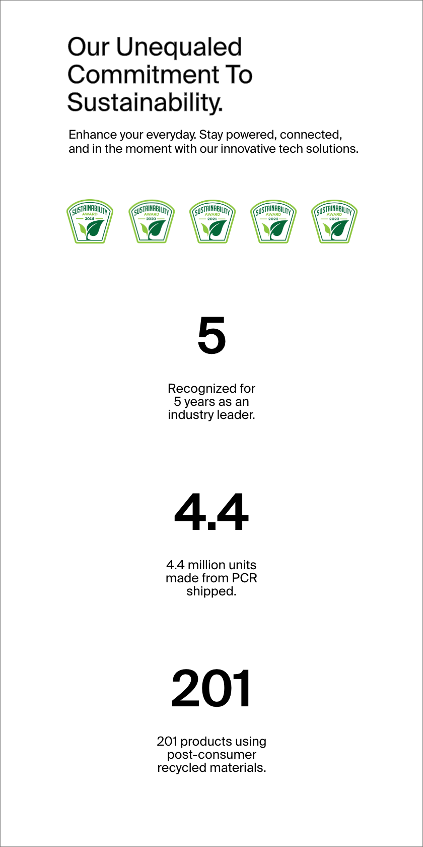 our unequaled commitment to sustainability.