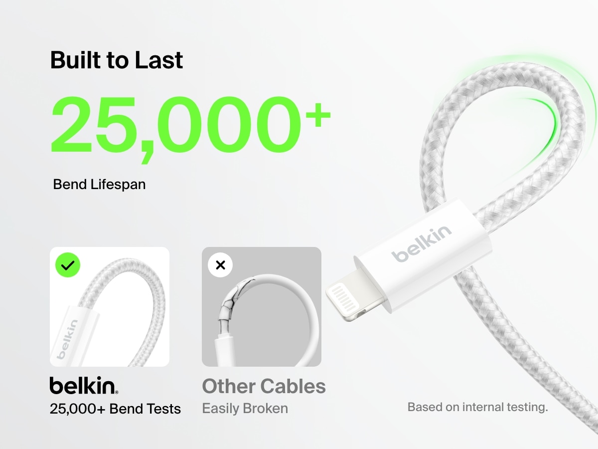 Belkin BoostCharge USB-A Cable with Lightning Connector highlighted for its 25,000+ bend lifespan and durable braided design, outperforming standard cables in longevity and strength.