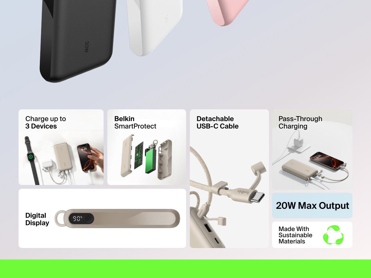 Feature overview of the Belkin BoostCharge Power Bank 20K with Display, highlighting 20W max output, the ability to charge up to three devices, SmartProtect safety, pass-through charging, detachable USB-C cable, and eco-friendly materials.