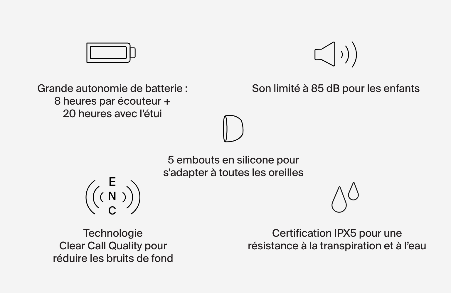 &Eacute;couteurs sans fil SoundForm&nbsp;Nano&nbsp; pour enfants