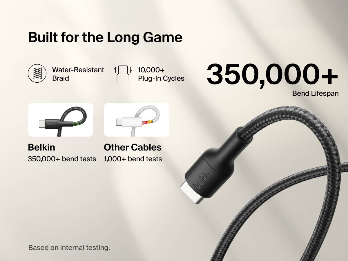 Belkin Gaming USB-C to USB-C Cable 60W features a water-resistant braided design with over 350,000 bend lifespan and 10,000+ plug-in cycles, built for long-lasting performance with Nintendo Switch 2.