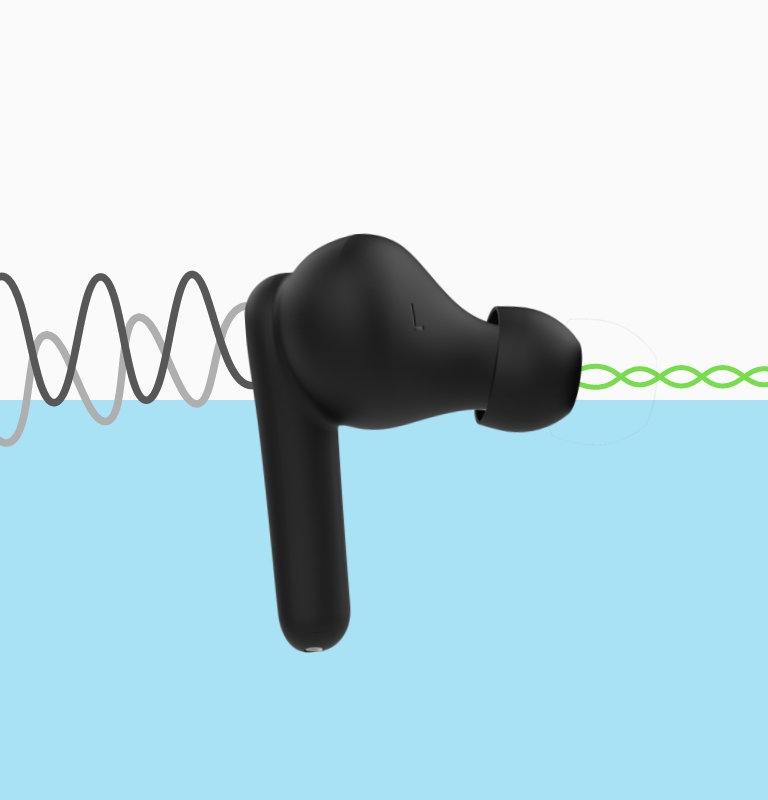 Clear Call Quality. | Belkin