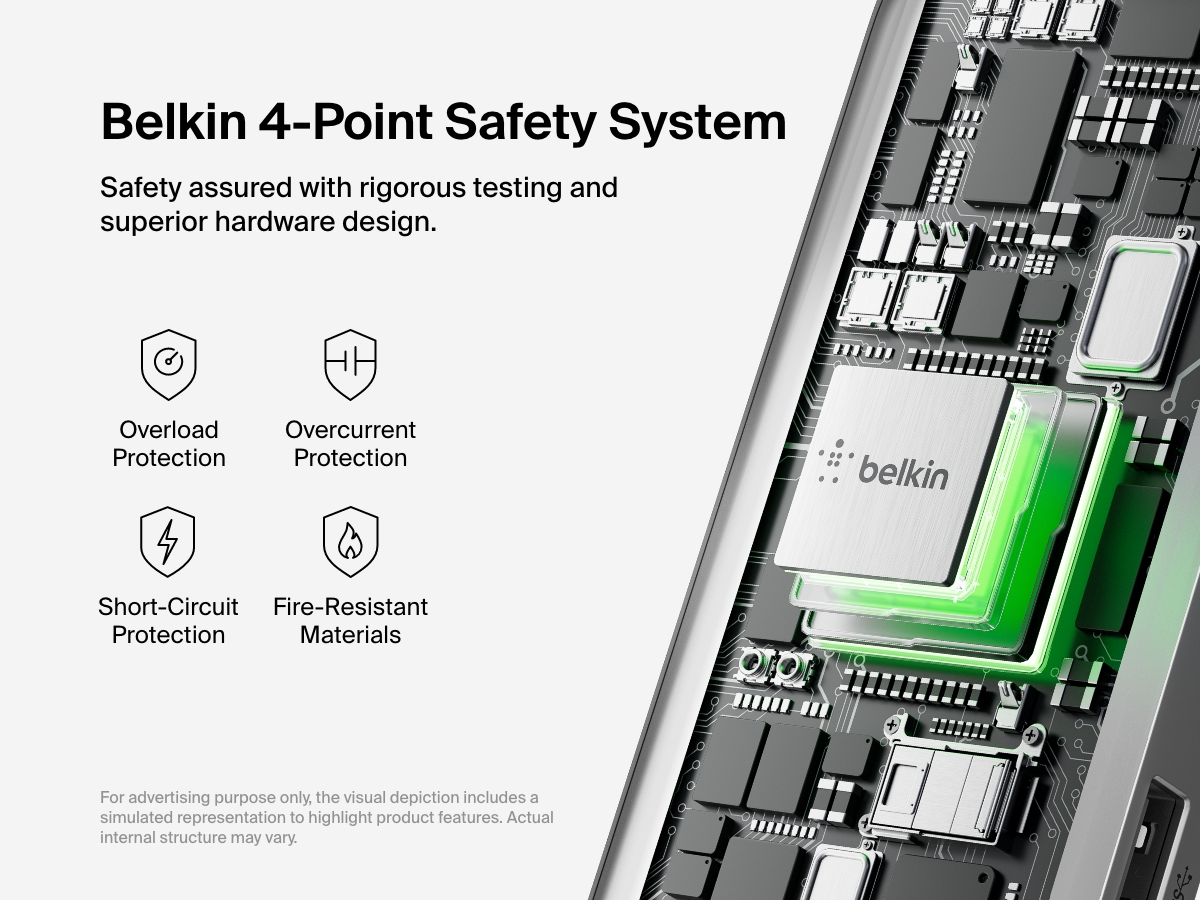 A digital illustration of the internal circuitry of the Belkin Connect USB-C 5-in-1 Multiport Hub highlights its 4-point safety system, including overload protection, overcurrent protection, short-circuit protection, and fire-resistant materials.