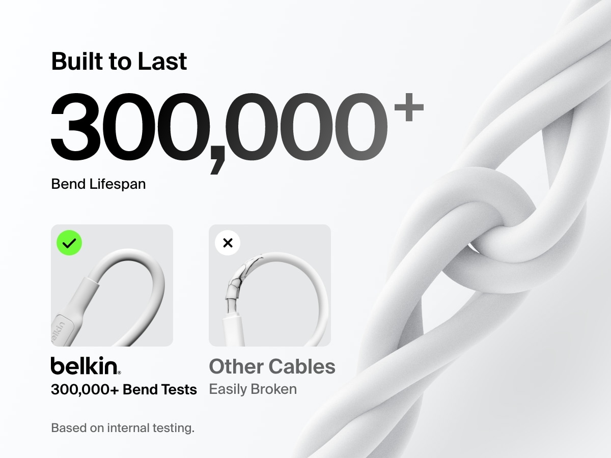 Infographic comparing the Belkin BoostCharge USB-A to USB-C Cable 15W, tested for 300,000+ bends, with standard cables that break easily under stress.