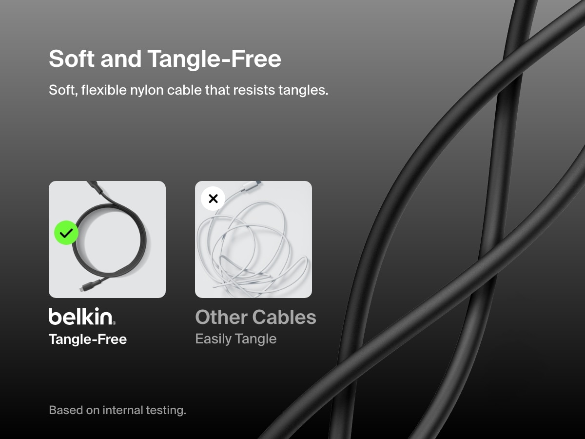 Infographic showing the Belkin BoostCharge USB-A to USB-C Cable 15W as a soft, tangle-free nylon cable, outperforming standard cables that easily knot and twist.