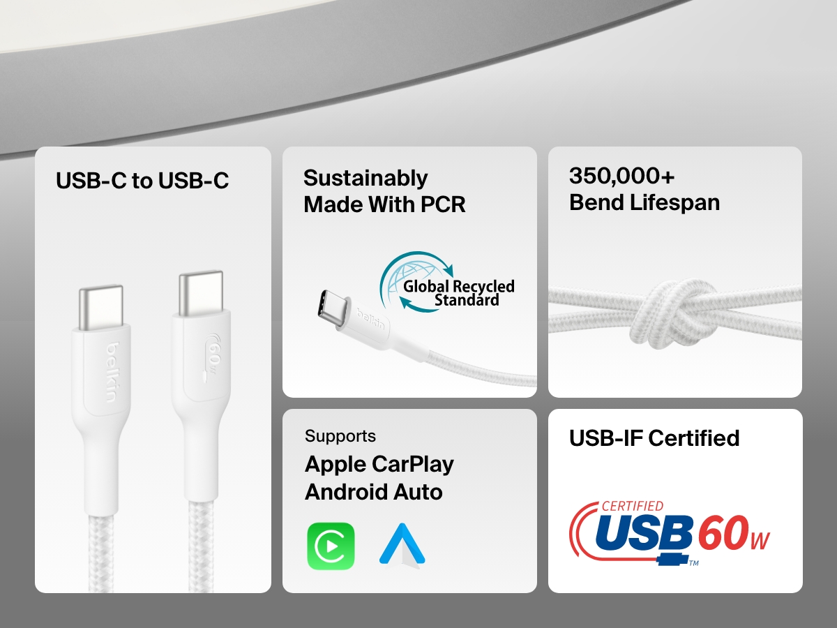 Belkin BoostCharge Pro USB-C to USB-C編組ケーブル60Wは、350,000回以上の折り曲げに対する耐久性、USB-IF認証済み、PCR素材の採用、高耐久な設計を特長としており、Apple CarPlayとAndroid Autoに対応しています。