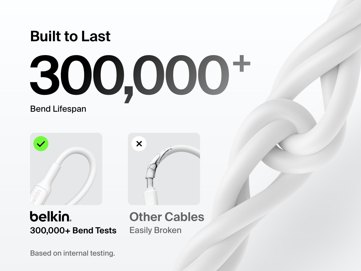 Belkin BoostCharge USB-C 至 Lightning 連接線的設計經久耐用，可承受超過  300,000 次彎折，在耐用性測試中的表現優於標準連接線。