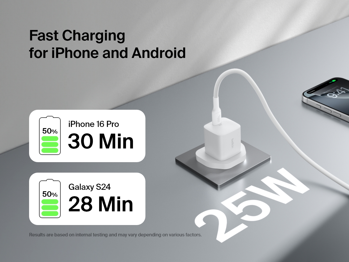 Belkin BoostCharge USB-C Wall Charger 25W delivers fast charging for iPhone 16 Pro and Galaxy S24, powering up to 50% in around 30 minutes.