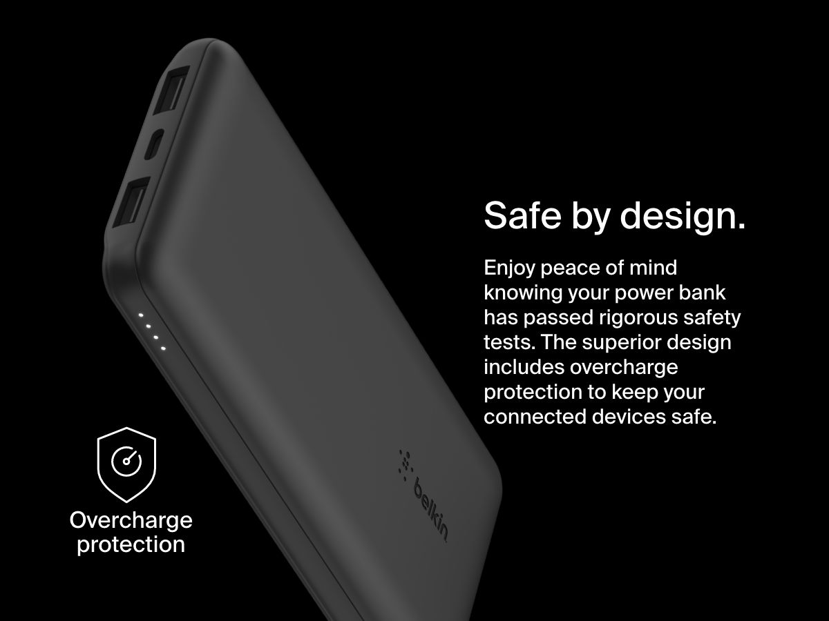 A black Belkin BoostCharge Power Bank 10K is shown with LED indicators and dual USB ports, highlighting its overcharge protection and safety-tested design for reliable device charging.