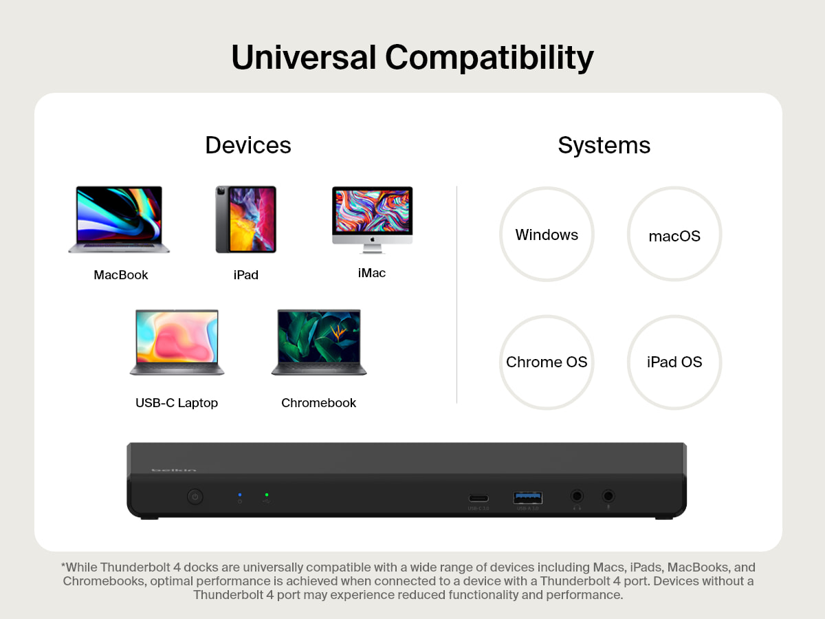 Belkin Universal USB-C Triple Display Laptop Docking Station - Chrome OS & Windows - 85W - USB Type C - Wired Belkin Universal USB-C Triple Display Laptop Docking Station - Chrome OS & Windows - 85W - USB Type C - Wired
