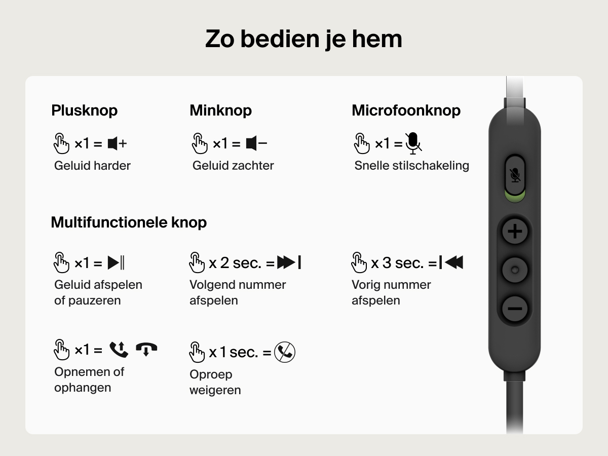 Overzicht van de bedieningsfuncties van de Belkin Gaming Inspire bedrade headset voor kinderen voor de Nintendo Switch&nbsp;2, zoals volume aanpassen, dempen, nummers afspelen en oproepen beheren via de bedieningsmodule op de kabel.
