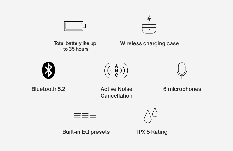 SoundForm Pulse Noise Cancelling Earbuds