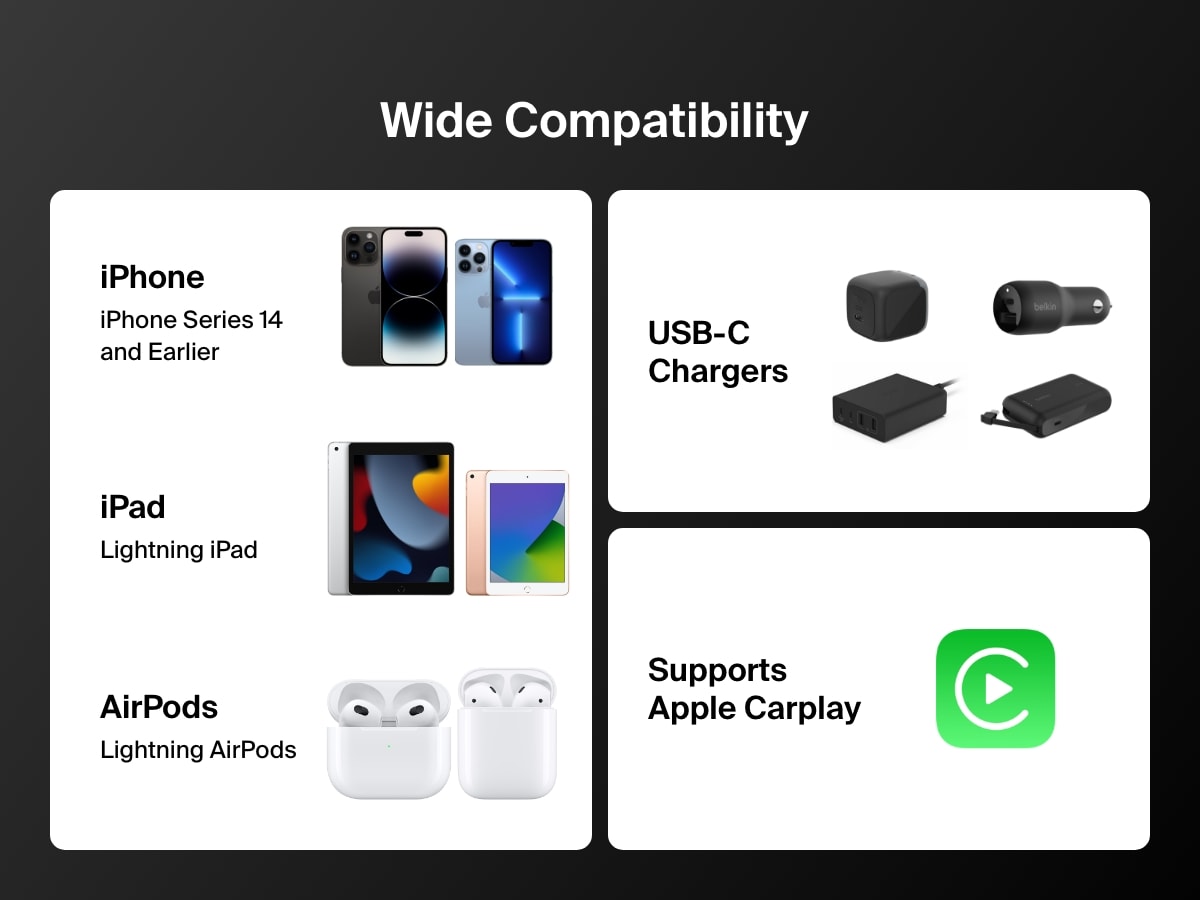 Belkin BoostCharge Pro USB-C Braided Cable with Lightning Connector offers wide compatibility with iPhone 14 and earlier, Lightning iPads, AirPods, USB-C chargers, and Apple CarPlay-enabled vehicles.