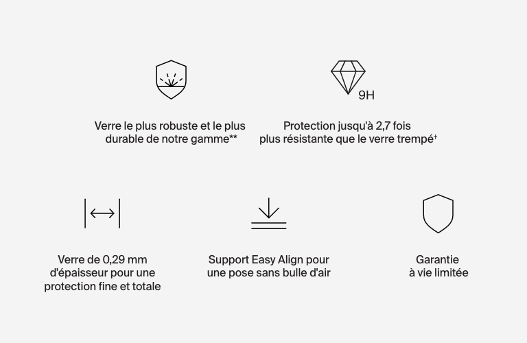 Protecteur d&rsquo;&eacute;cran avec traitement UltraGlass&nbsp;2  