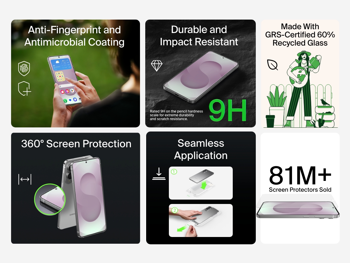 ScreenForce InvisiGlass保護フィルムの主な特徴としては、指紋防止および抗菌コーティング、耐久性のある9Hの耐衝撃性、60%GRS認定リサイクルガラスの使用、360度の画面保護、シームレスな適用手順、8,100万枚を超える保護フィルムの販売実績などがあります。