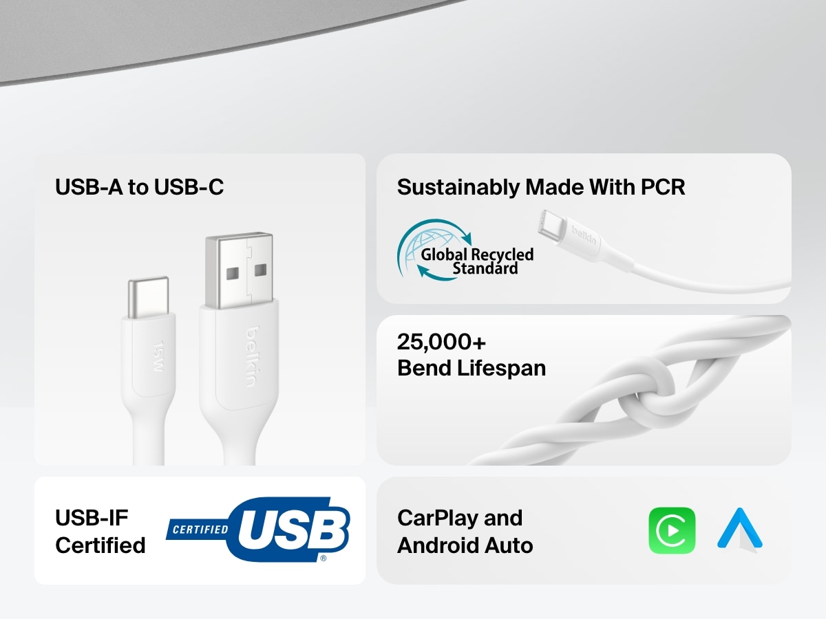 Infographic showcasing the Belkin BoostCharge USB-A to USB-C Cable 15W, highlighting USB-IF certification, 25,000+ bend lifespan, sustainable PCR materials, and compatibility with CarPlay and Android Auto.
