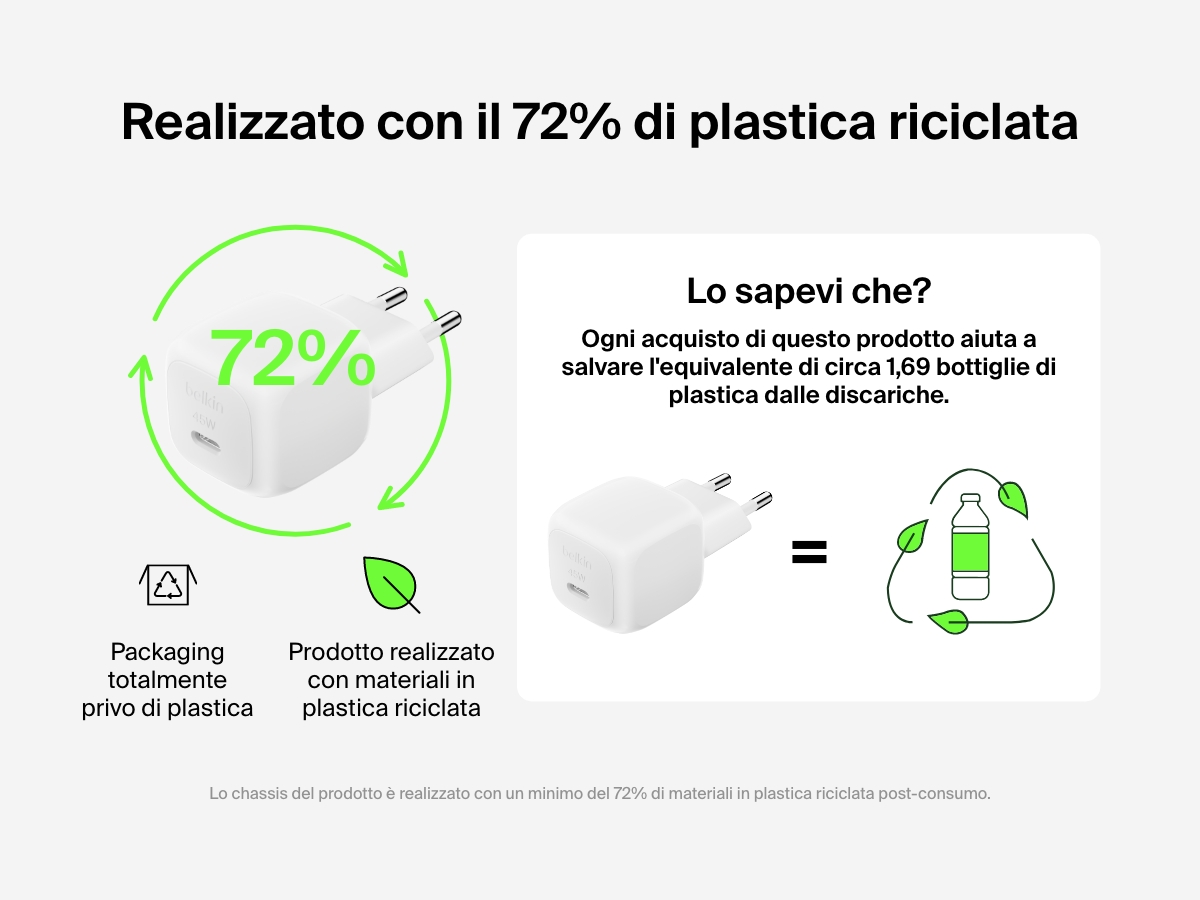 Vista esplosa della custodia da viaggio Belkin Gaming per Nintendo Switch 2, che mostra gli scomparti per le cartucce dei giochi, la tasca in tessuto a maglia e la protezione durevole con doppia cerniera.