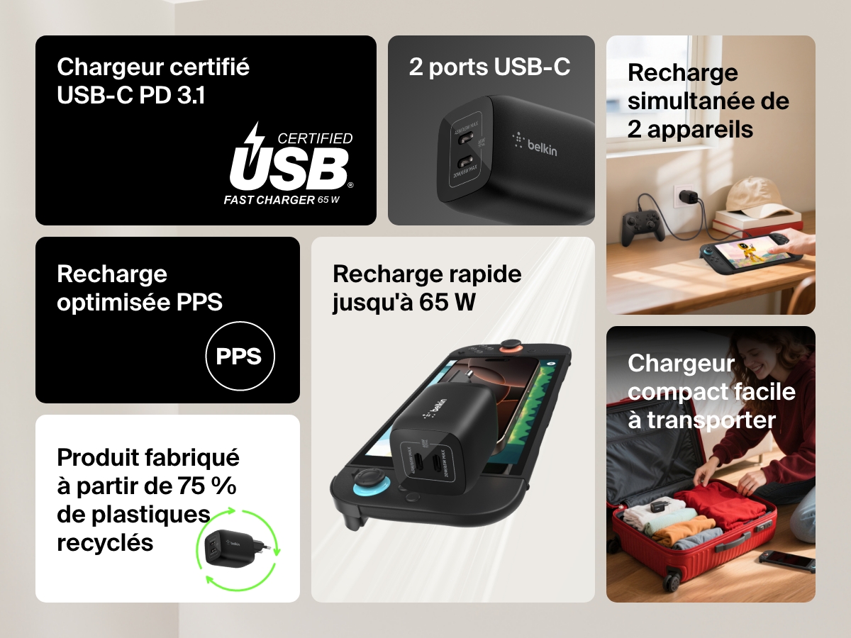 Infographie mettant en avant les fonctionnalit&eacute;s du chargeur secteur 2&nbsp;ports USB-C Belkin Gaming (65&nbsp;W), incluant la certification USB-C PD 3.1, la recharge rapide PPS, la recharge simultan&eacute;e de deux&nbsp;appareils et la compatibilit&eacute; avec la Nintendo&nbsp;Switch&nbsp;2.