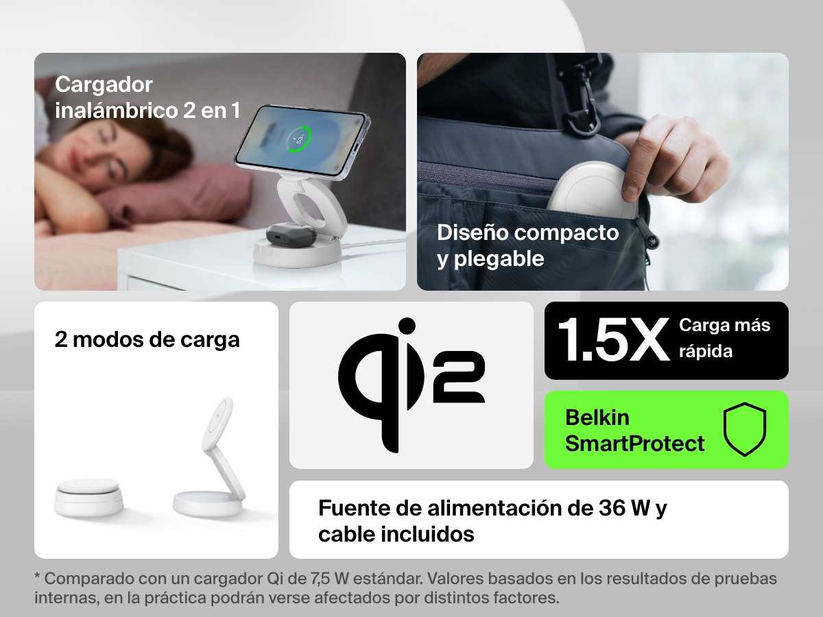 Belkin BoostCharge 2-in-1 Convertible Magnetic Charging Stand with Qi2 15W features two charging modes, compact foldable design, 1.5X faster charging, and includes power and cable.