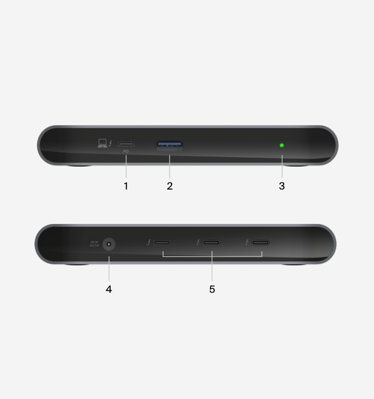 Thunderbolt 4 5-in-1 USB-C Docking Station | Belkin US