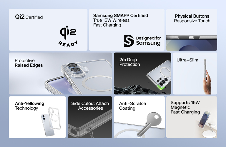 A feature-packed promotional image of the SheerForce™ Magnetic iPhone Case, highlighting its key benefits. The collage showcases its MagSafe compatibility, grip-enhancing grooved texture, protective raised edges, anti-yellowing technology, and anti-scratch coating. It also emphasizes 2m drop protection, ultra-slim design, and easy access to camera control, making it a durable and stylish choice for iPhone users.