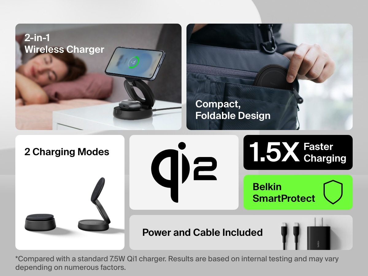 Belkin BoostCharge 2-in-1 Convertible Magnetic Charging Stand with Qi2 15W features two charging modes, compact foldable design, 1.5X faster charging, and includes power and cable.