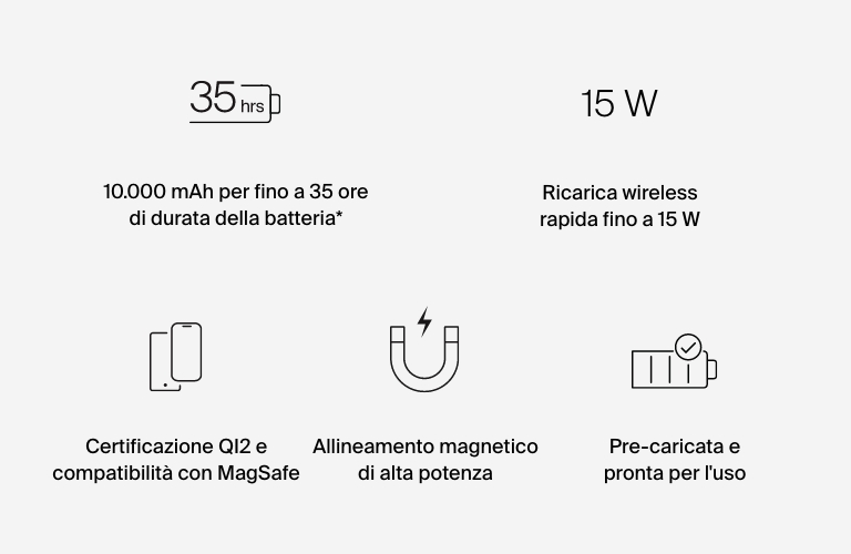 La ricarica Qi2 portatile &egrave; ora disponibile. Ricarica i tuoi dispositivi con una potenza fino a 15 W, grazie alla pi&ugrave; recente tecnologia di ricarica wireless magnetica.