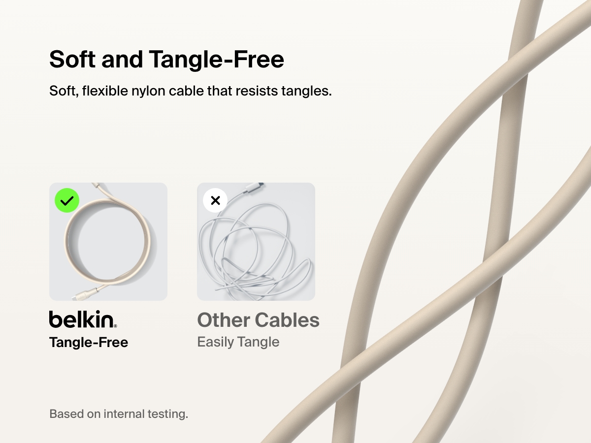 Infographic highlighting the Belkin BoostCharge Pro USB-C to USB-C Braided Cable 60W as a soft, flexible, tangle-free nylon cable compared to easily tangled standard cables.