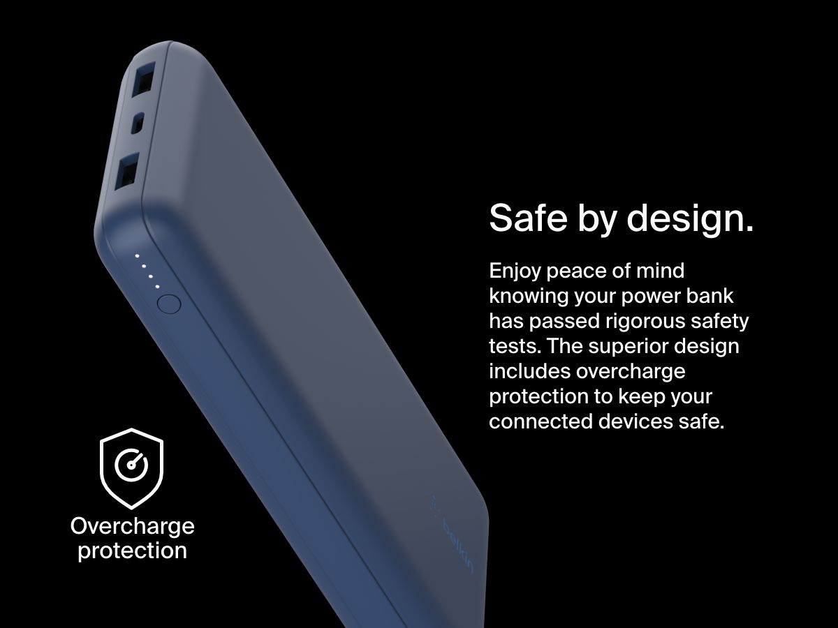 A blue Belkin BoostCharge Power Bank 20K is shown with LED indicators and dual USB ports on a black background, emphasizing its overcharge protection and safety-tested design.