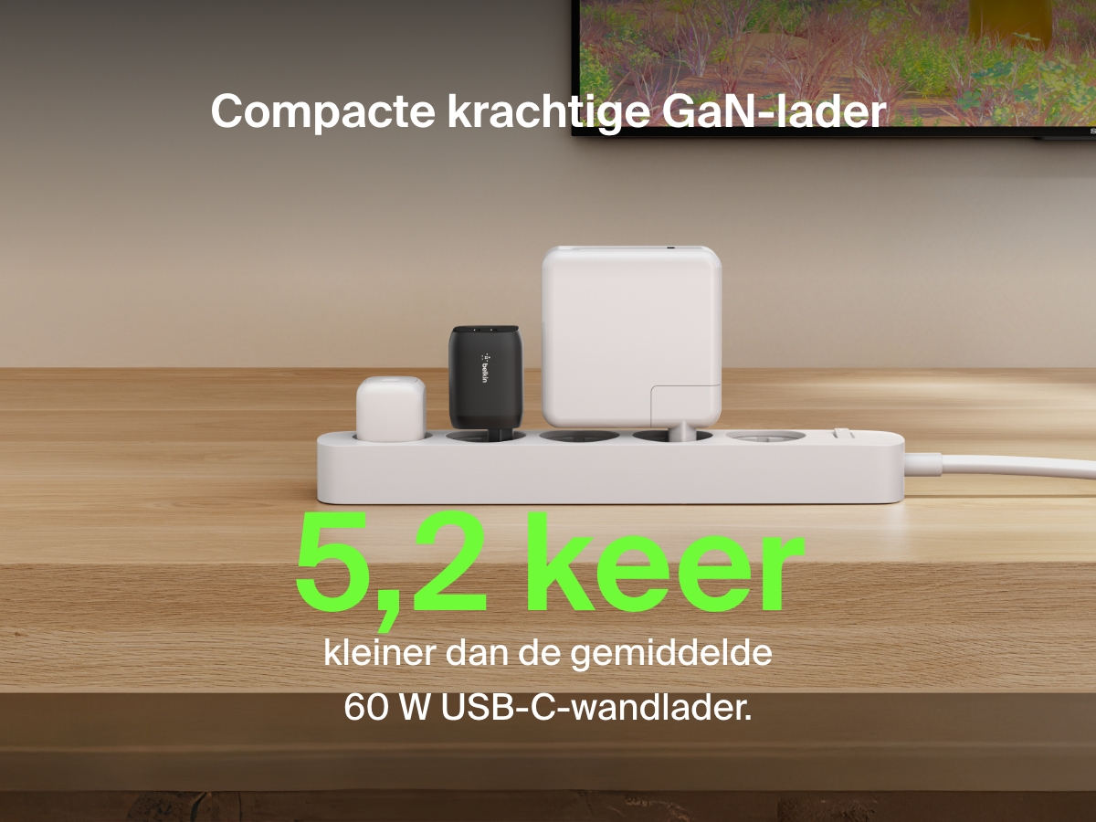 De Belkin Gaming 2-poorts USB-C-wandlader (65&nbsp;W) werkt met GaN-technologie voor krachtig opladen in een compact formaat, wel 5,2 keer kleiner dan gewone 60&nbsp;W USB-C-wandladers.