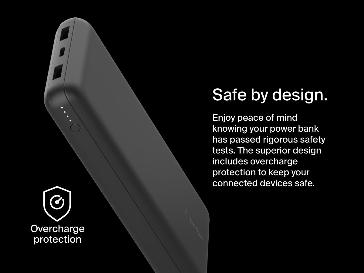 A black Belkin BoostCharge Power Bank 20K is shown with LED indicators and dual USB ports on a black background, emphasizing its overcharge protection and safety-tested design.