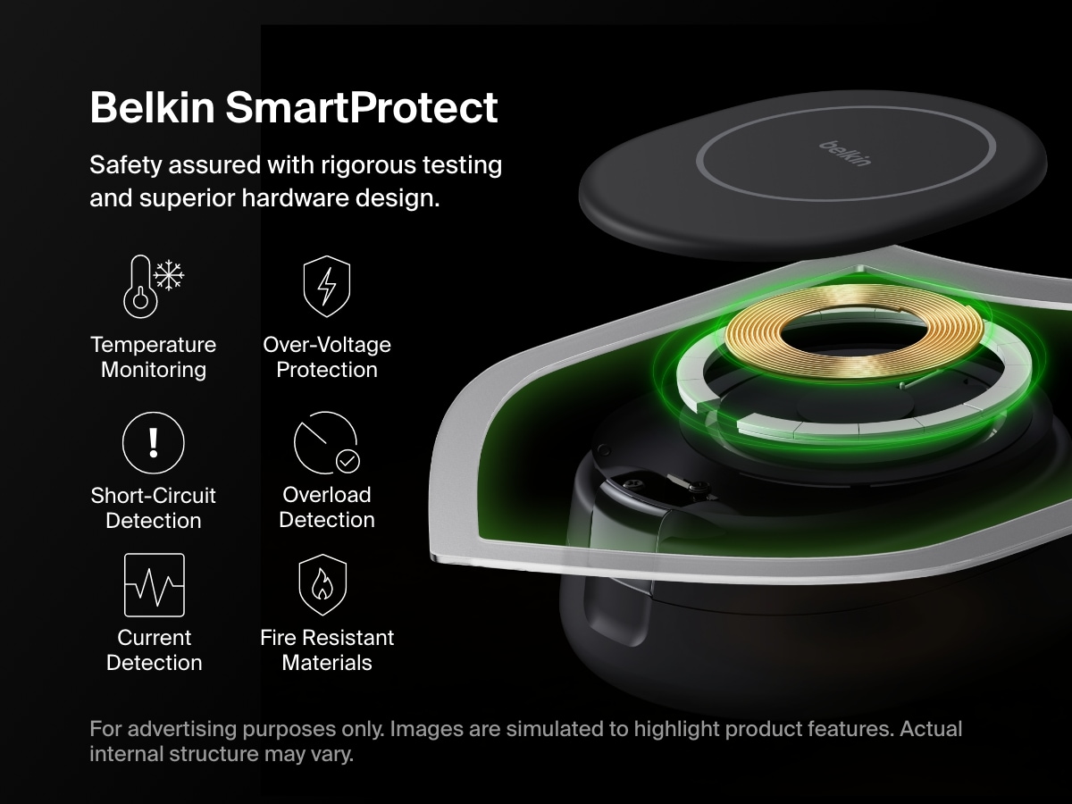 Belkin BoostCharge 2-in-1 Convertible Magnetic Charging Stand with Qi2 15W features SmartProtect safety with temperature monitoring, over-voltage protection, and fire-resistant materials.