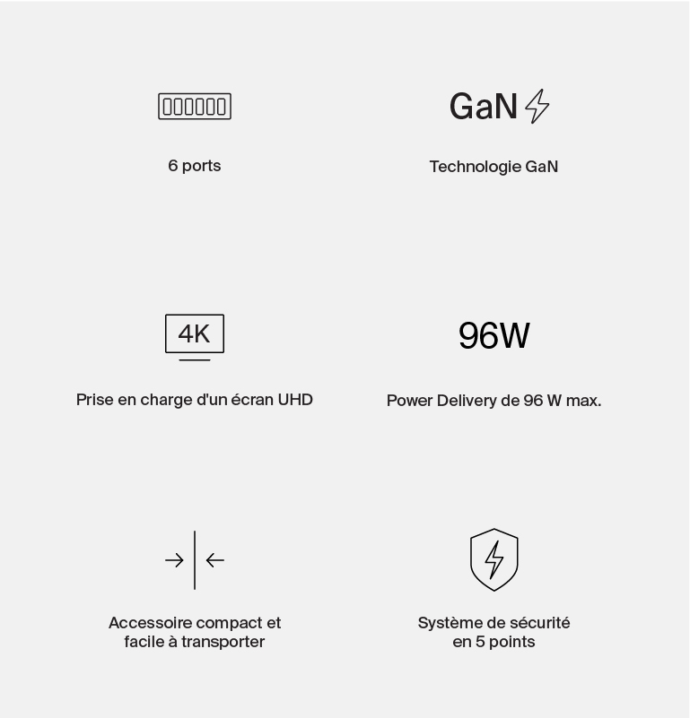 Ce dock USB-C compact est &eacute;quip&eacute; des technologies PD (96&nbsp;W) et GaN.
