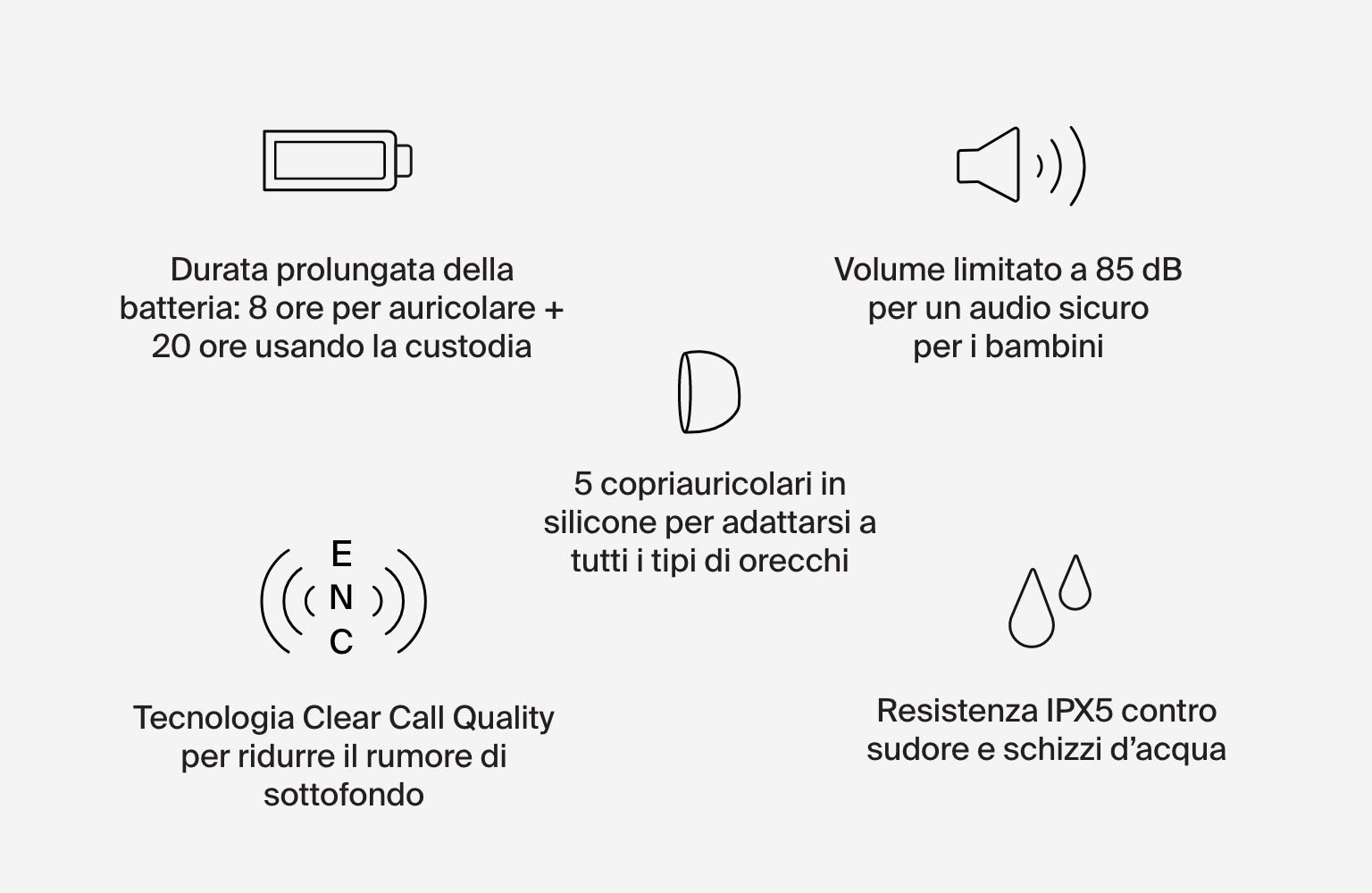 Cuffie Bluetooth Wireless Per Bambini - Simpatiche Auricolari Multifunzione Per Dormire E Musica