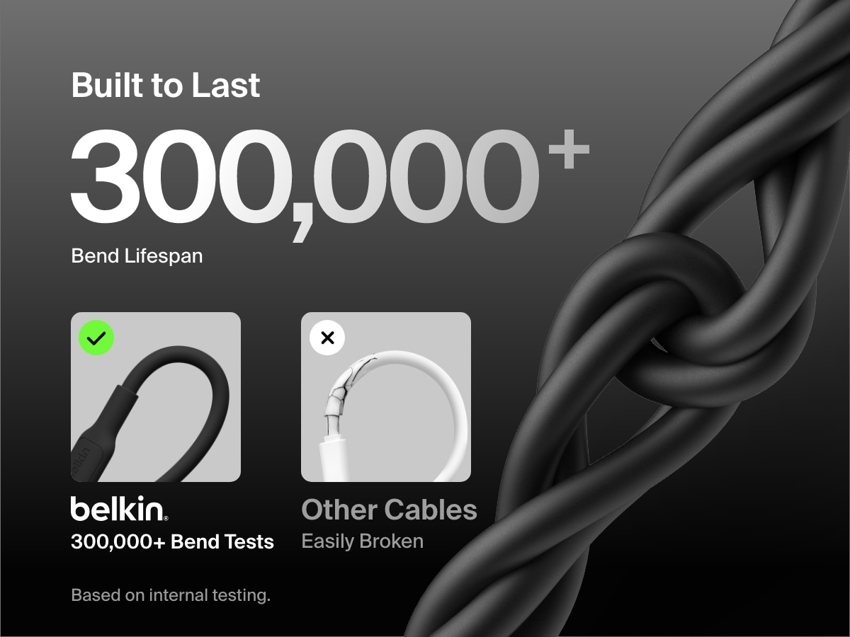 Infographic comparing the Belkin BoostCharge USB-A to USB-C Cable 15W, tested for 300,000+ bends, with standard cables that break easily under stress.