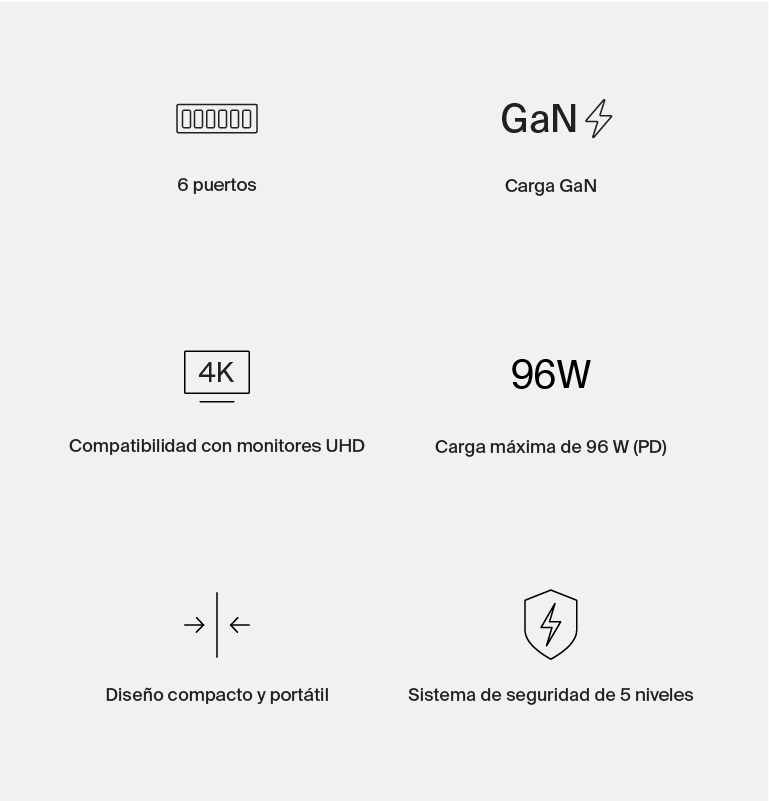 Esta base USB-C admite una salida de de corriente de 96 W (PD) al dispositivo anfitri&oacute;n e integra la tecnolog&iacute;a GaN que permite un dise&ntilde;o m&aacute;s compacto.