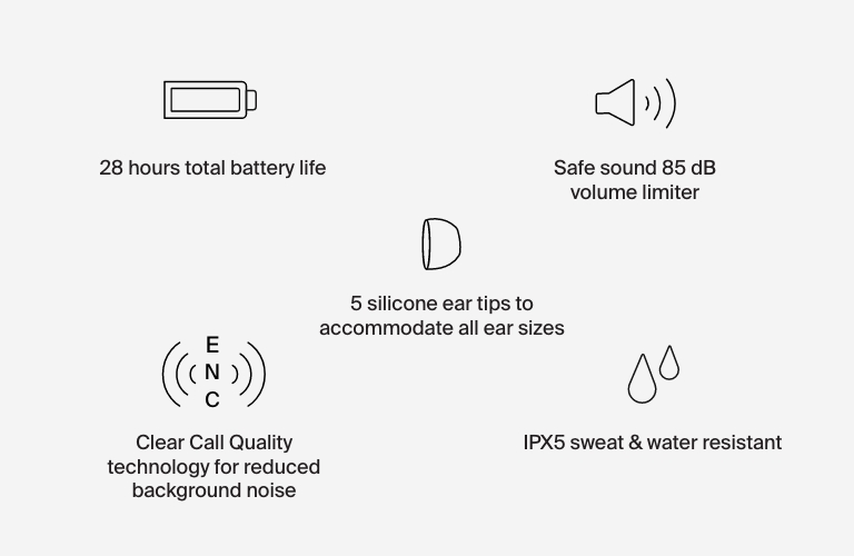 SoundForm Nano 2 Wireless Earbuds for Kids 