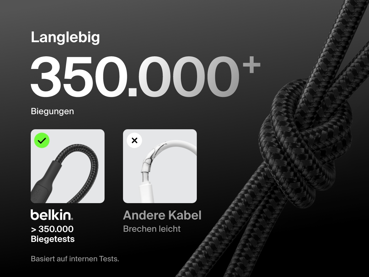 Close-up of the Belkin BoostCharge Pro USB-C to USB-C Braided Cable 240W tied in a knot, highlighting its 350,000+ bend lifespan and durability compared to standard cables.