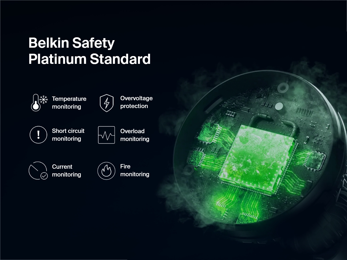 Image showing Belkin Safety Platinum Standard protections for the BoostCharge Pro 3-in-1 Magnetic Wireless Charging Stand with Qi2 15W, including temperature, current, short circuit, fire, overload, and overvoltage monitoring.