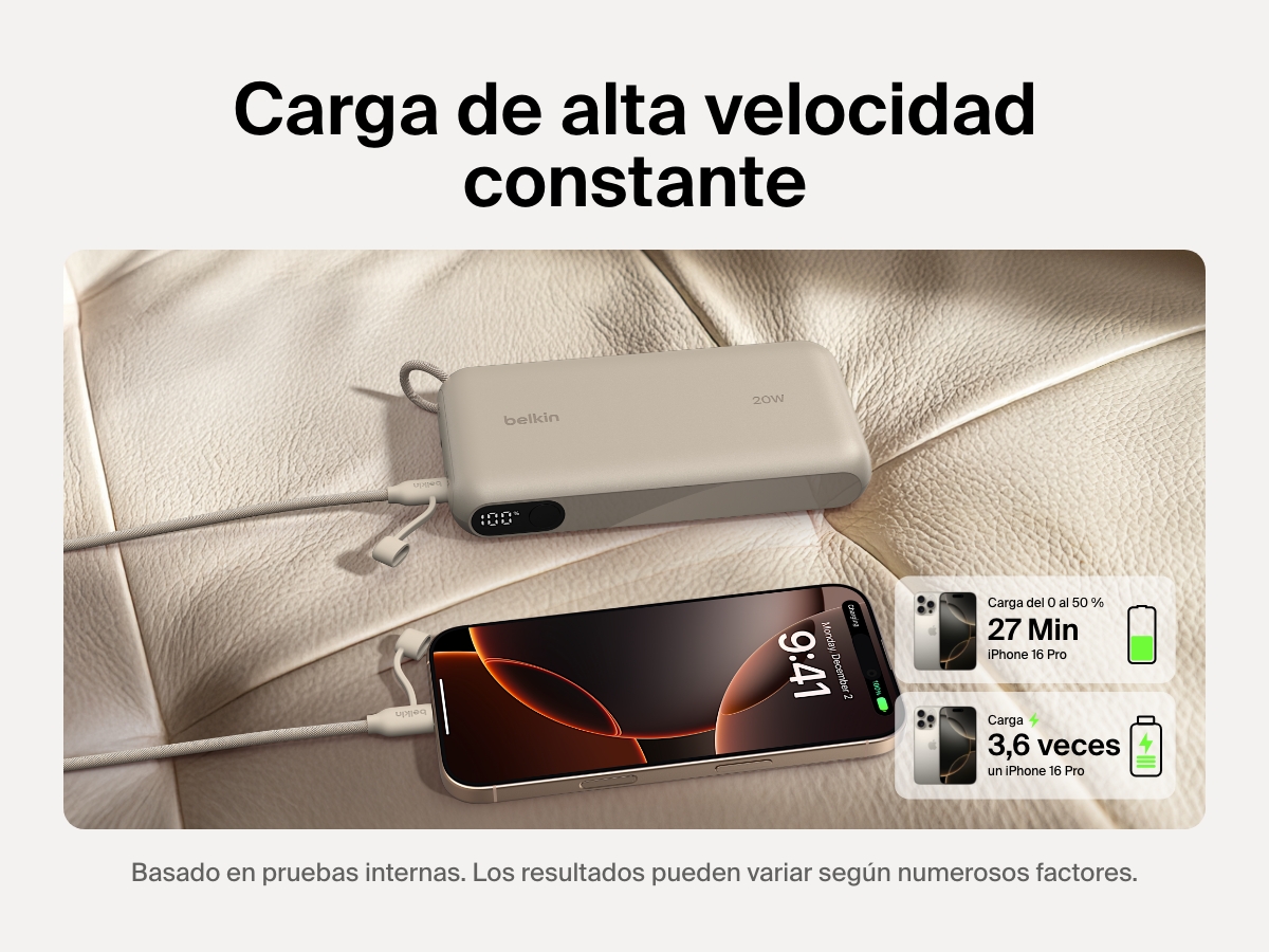 Se muestra la bater&iacute;a externa 20K con pantalla BoostCharge de Belkin recargando por cara r&aacute;pida un iPhone 16 Pro, del 0 al 50 % en 27 minutos. Proporciona hasta 3,6 cargas completas al m&oacute;vil en una soluci&oacute;n de alimentaci&oacute;n port&aacute;til ideal.