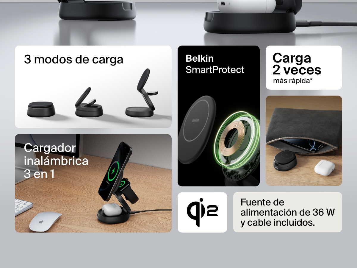 El soporte magn&eacute;tico de carga compacto 3 en 1 BoostCharge de Belkin en m&uacute;ltiples configuraciones, haciendo hincapi&eacute; en el dise&ntilde;o plegable, su capacidad de carga r&aacute;pida Qi2, el cable incluido y las caracter&iacute;sticas de seguridad del est&aacute;ndar SmartProtect.