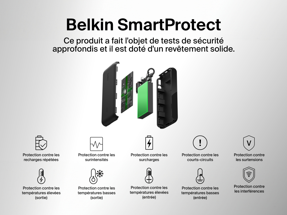Vue explos&eacute;e de la batterie externe 20K Belkin BoostCharge avec &eacute;cran int&eacute;gr&eacute; qui met en avant les fonctions SmartProtect comme la protection contre les surcharges, surtensions, temp&eacute;ratures extr&ecirc;mes, courts-circuits et interf&eacute;rences pour une recharge s&eacute;curis&eacute;e et fiable.