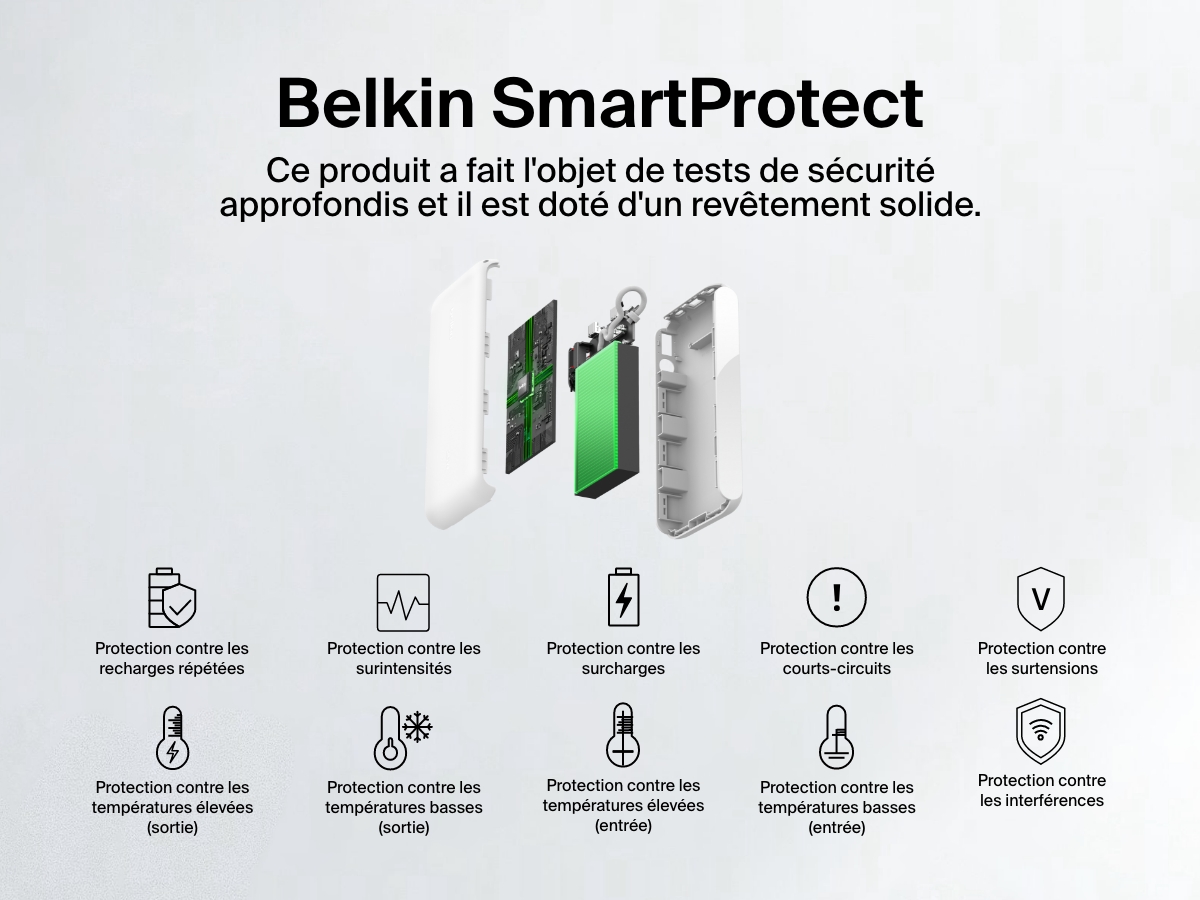 Vue explos&eacute;e de la batterie externe 20K Belkin BoostCharge avec &eacute;cran int&eacute;gr&eacute; qui met en avant les fonctions SmartProtect comme la protection contre les surcharges, surtensions, temp&eacute;ratures extr&ecirc;mes, courts-circuits et interf&eacute;rences pour une recharge s&eacute;curis&eacute;e et fiable.