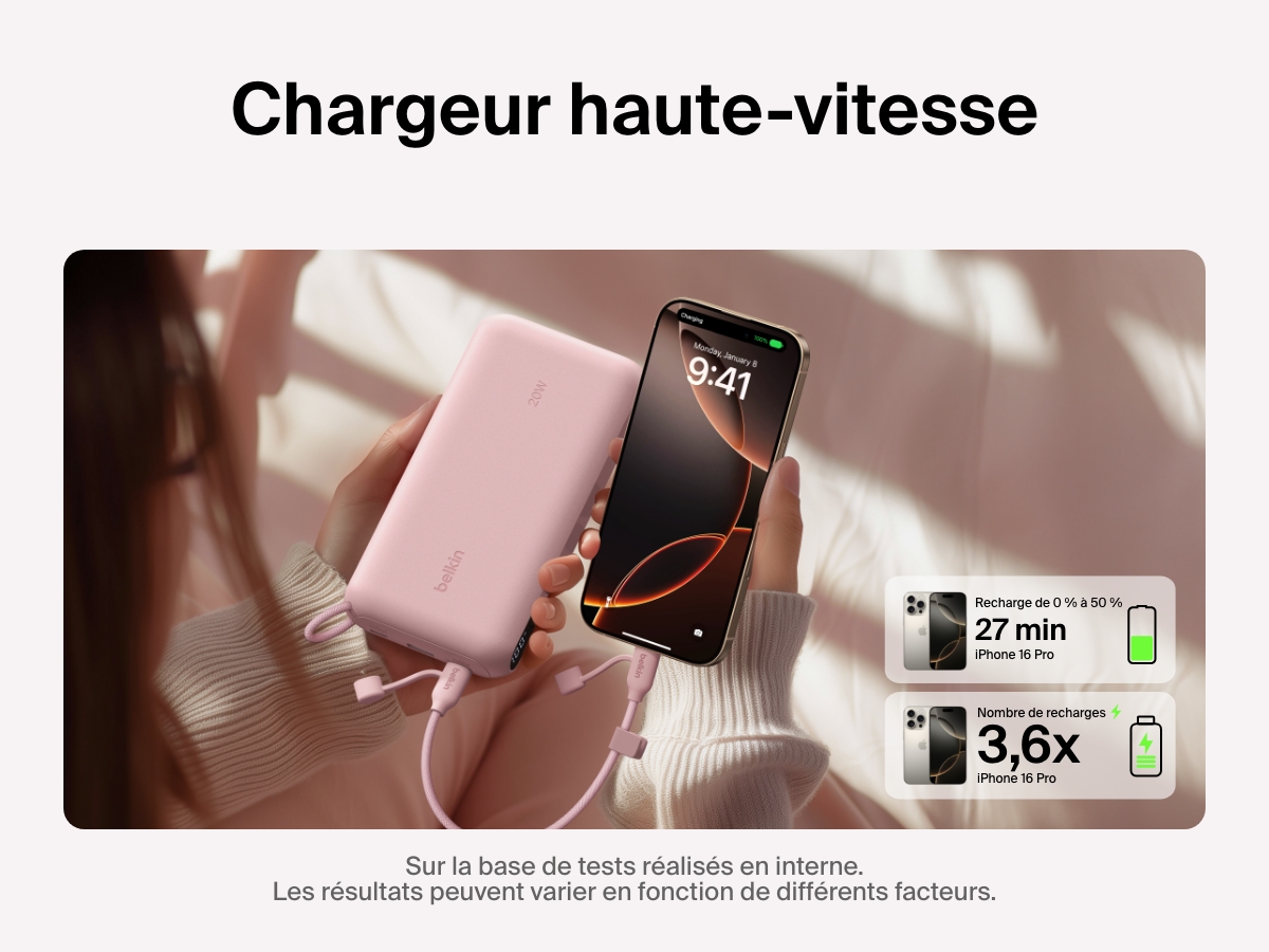 Image d'une batterie externe 20K Belkin BoostCharge avec &eacute;cran int&eacute;gr&eacute; rechargeant rapidement un iPhone&nbsp;16&nbsp;Pro de z&eacute;ro &agrave; 50&nbsp;% en 27&nbsp;minutes et offrant jusqu&rsquo;&agrave; 3,6&nbsp;recharges compl&egrave;tes, l&rsquo;id&eacute;al pour une alimentation portable &eacute;tendue.
