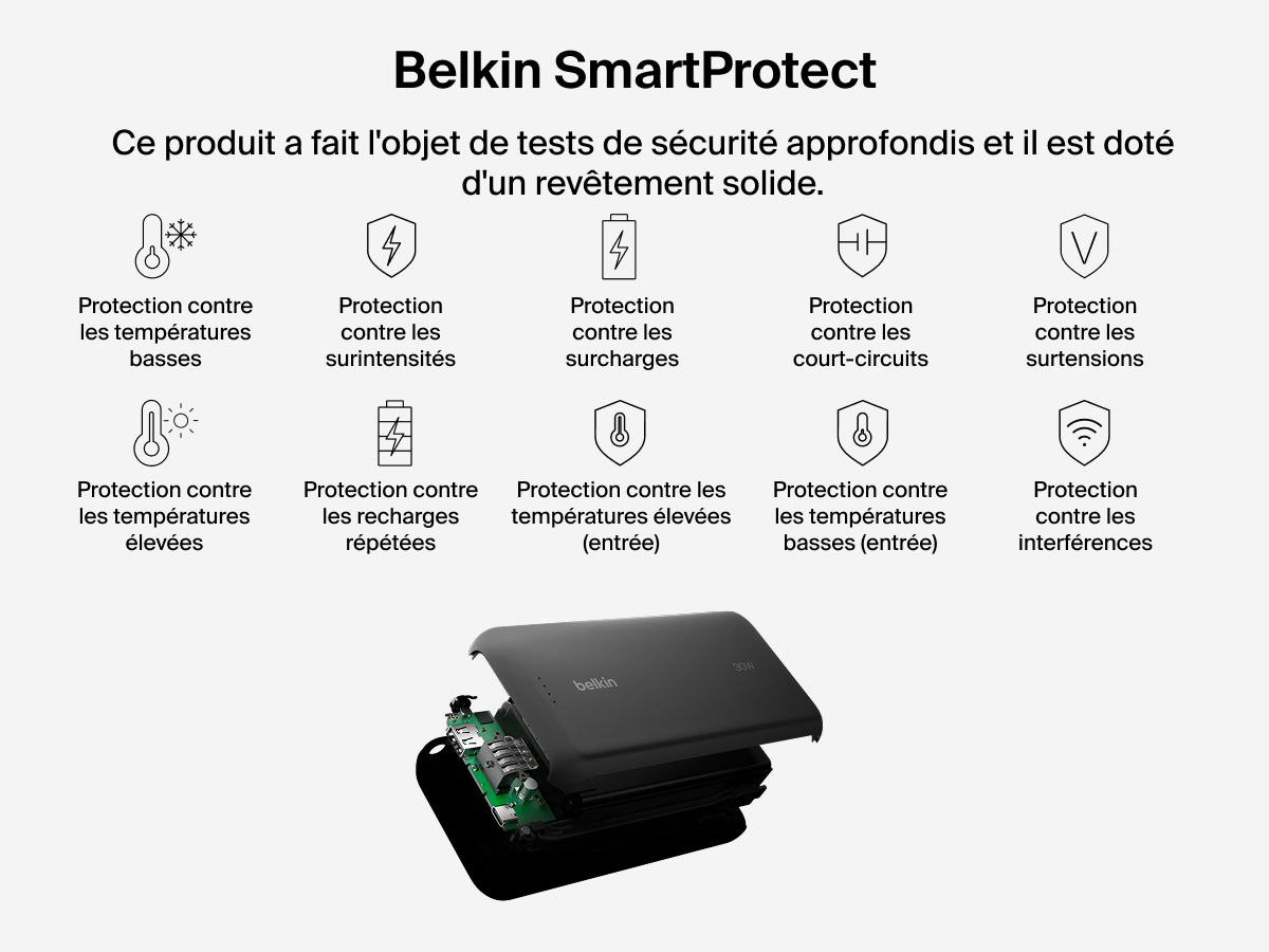 La batterie externe 20K Belkin Gaming (30&nbsp;W) pour Nintendo&nbsp;Switch&nbsp;2 est &eacute;quip&eacute;e de la technologie SmartProtect qui permet une protection contre les surcharges, surtensions, temp&eacute;ratures extr&ecirc;mes et courts-circuits pour une recharge s&eacute;curis&eacute;e et fiable.