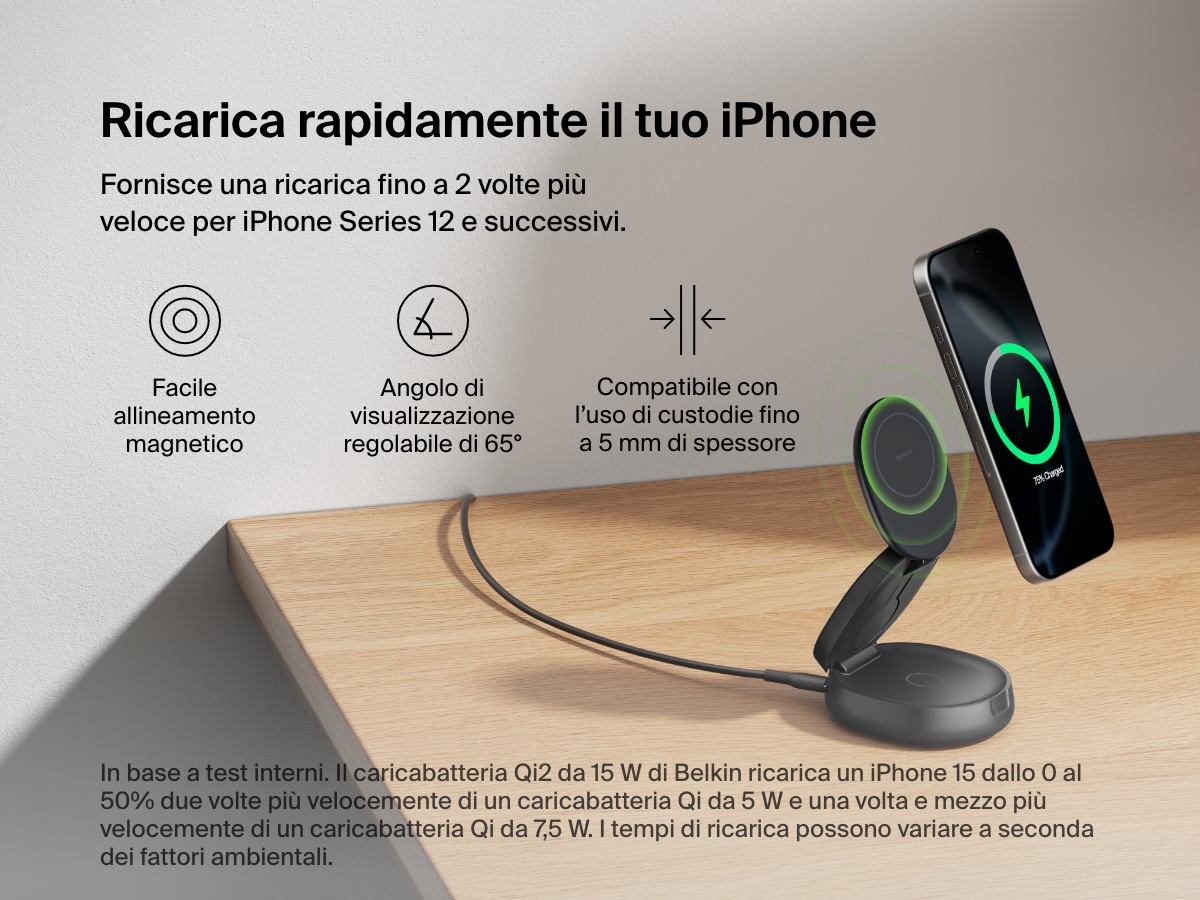 Illustrazione del supporto di ricarica magnetica compatto 3 in 1 BoostCharge Belkin che ricarica un iPhone tramite l'allineamento magnetico, mettendo in evidenza l'angolazione regolabile di 65&deg;, la compatibilit&agrave; con l'uso di custodie con spessore fino a 5 mm, e le capacit&agrave; di ricarica rapida Qi2.