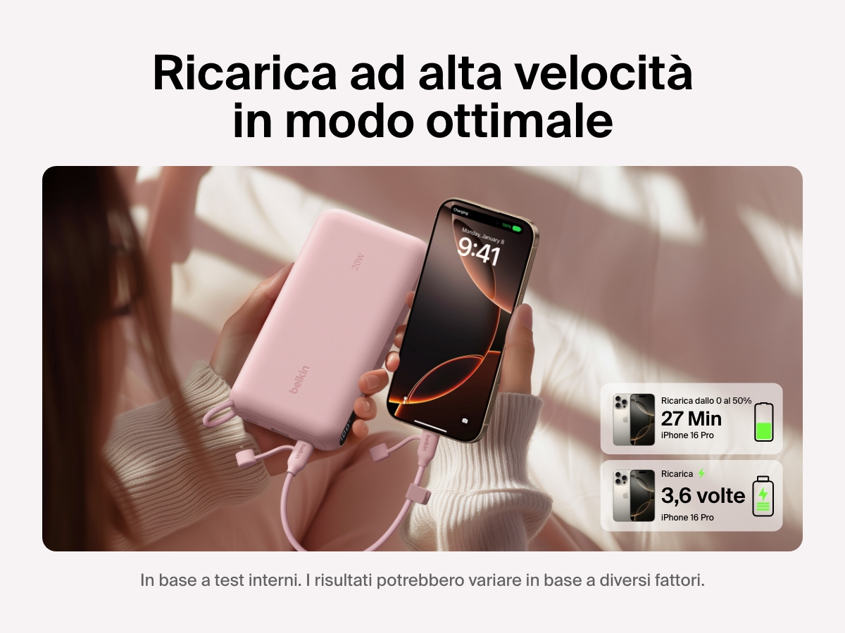 Immagine della power bank 20K con display BoostCharge Belkin che ricarica rapidamente un iPhone 16 Pro dallo 0 al 50% in 27 minuti e fornisce fino a 3,6 ricariche complete: una soluzione ideale per la ricarica in mobilit&agrave;.